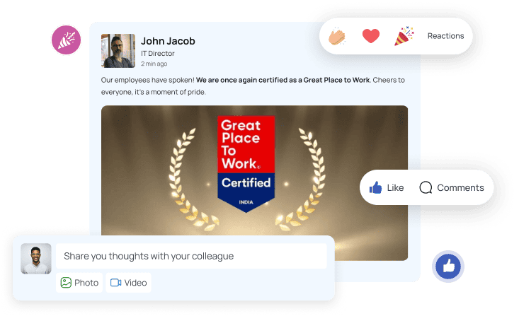 Engaging Content Formats